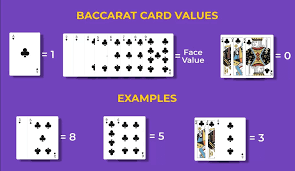What Is Baccarat and How Does It Work?