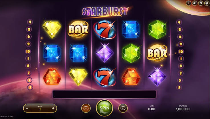 Exploring Popular Slot Games Available on llwin