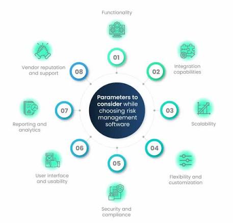4 Ways Automated Security Validation Strengthens Risk Management
